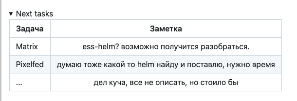 таблица